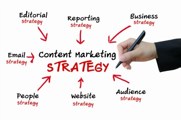 Content Strategy
