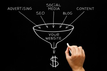 Landing Page Optimization