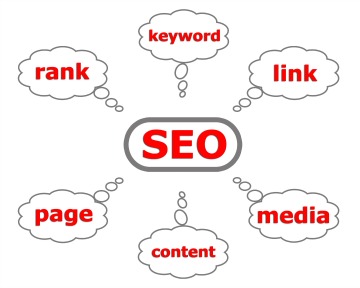Search Engine Optimization Tips and Tactics