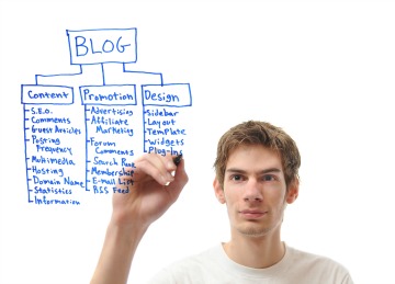 How can a blog or microsite help your marketing efforts?